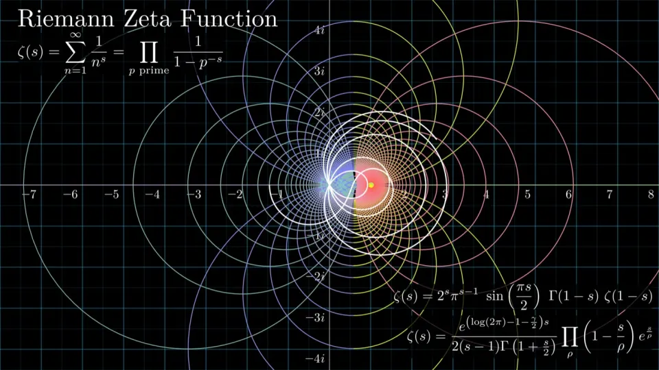 The Riemann zeta function written out over a dark graph